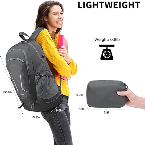 Ultra Lightweight Packable Backpack for Travel, Grey